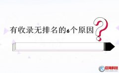 喜來健cms：網(wǎng)站收錄不錯，排名不好如何解決呢!